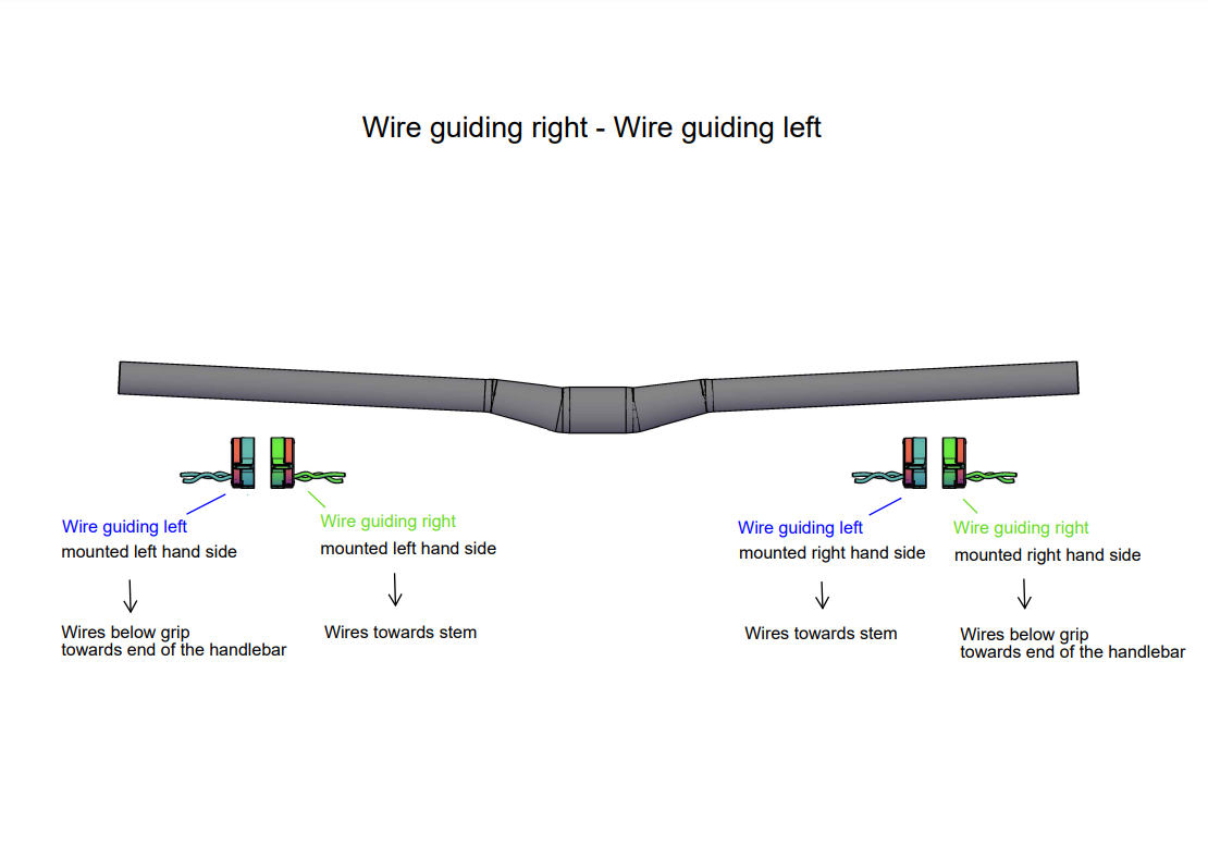 MTB Twister WE03 for Sram AXS / Transmission